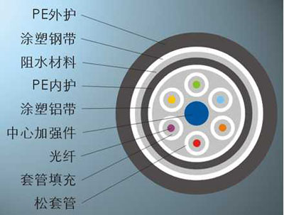 TCL-޸ʲ߲Ʒ